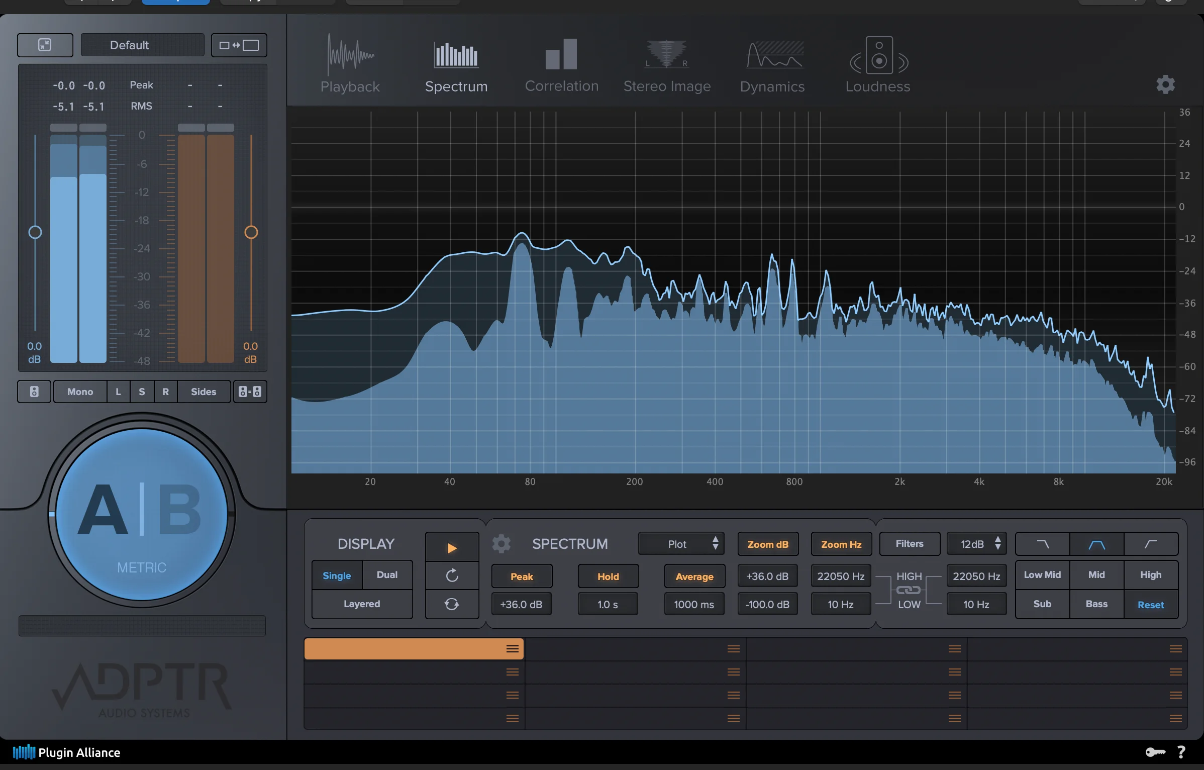 Spectrum analyzer showing detailed frequency zones and response curve for vocal EQ breakdown
