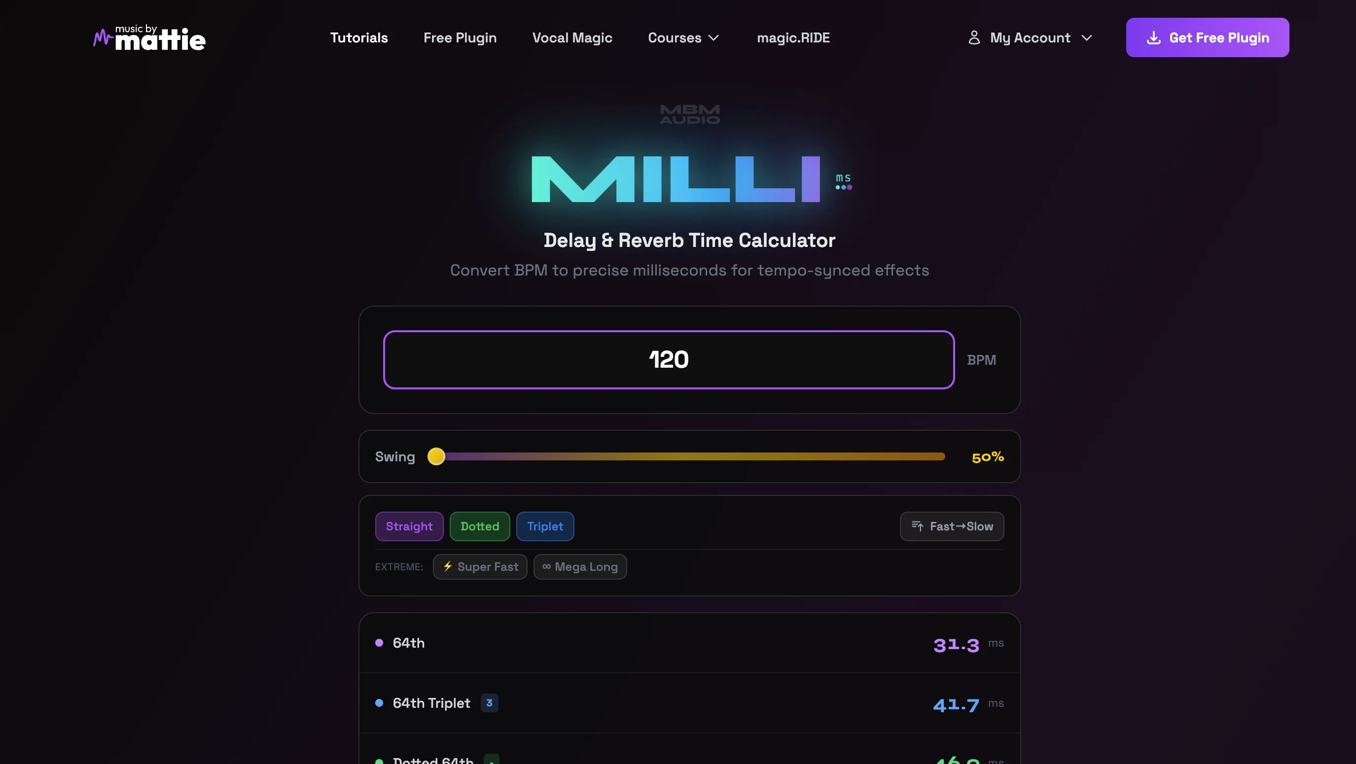 Delay and reverb time calculator used to dial in post-production effects for vocal recordings
