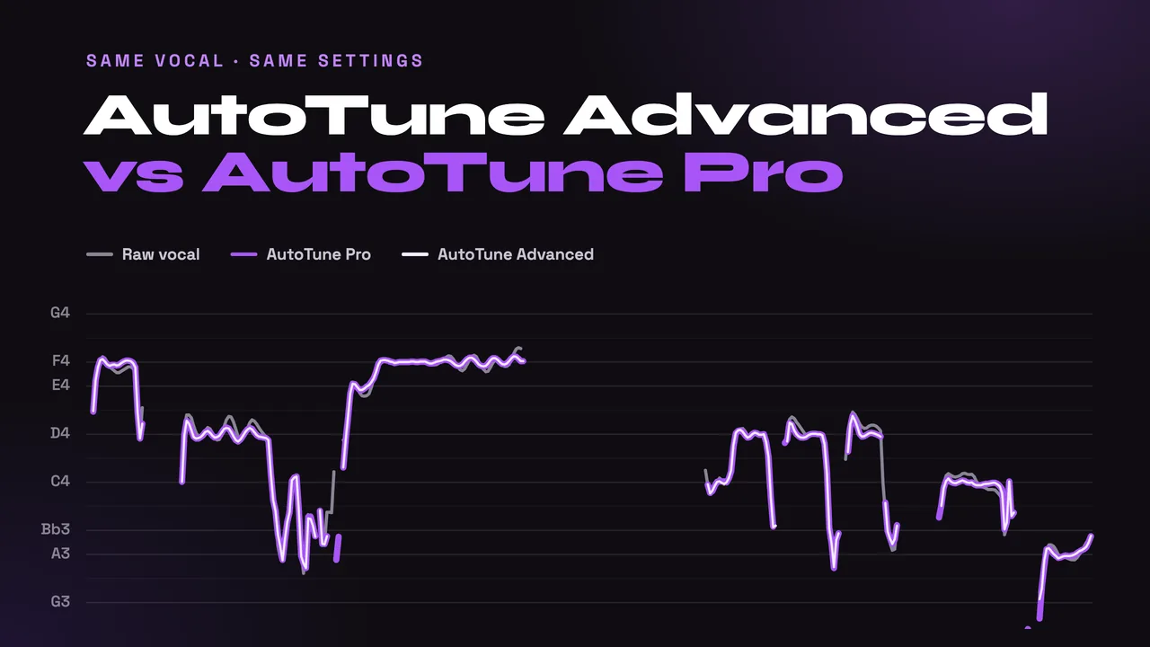 AutoTune Advanced vs AutoTune Pro: I Tested Them Side by Side - Mixing tutorial by Music By Mattie