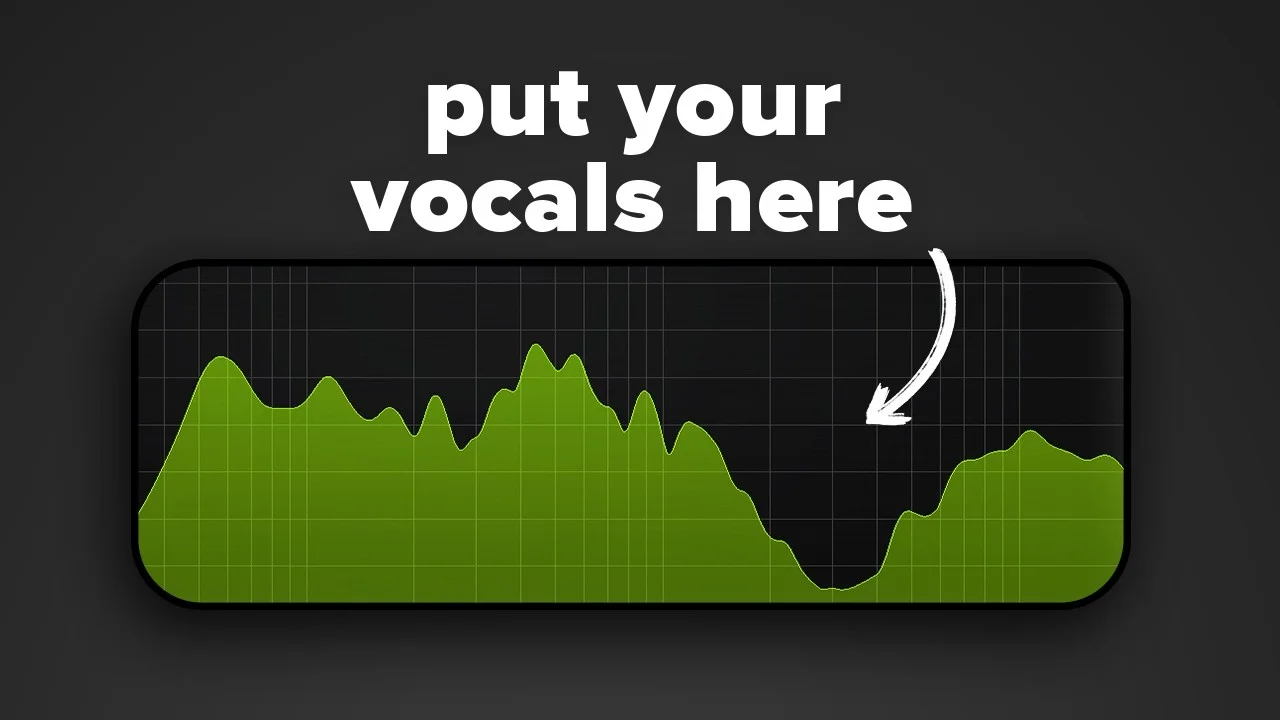 How to get your vocals to sit in the mix (Without being pasted on top)
