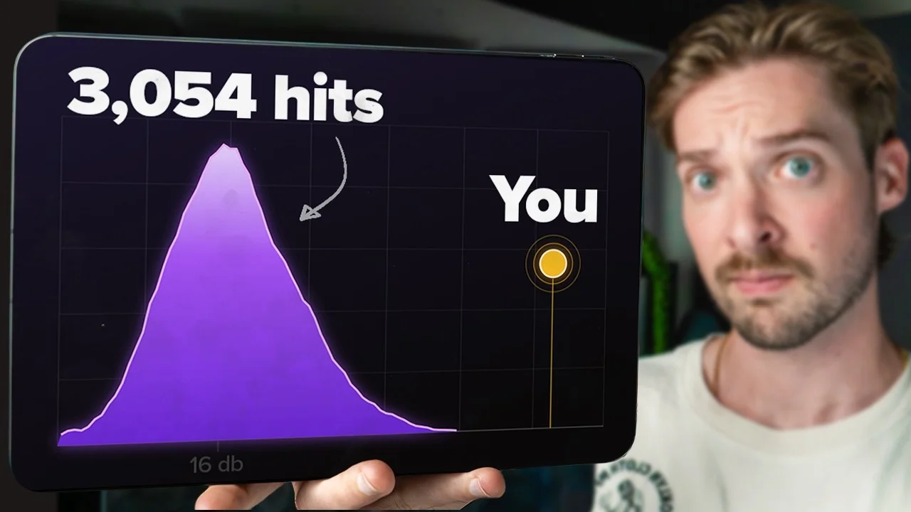 I Analyzed 3,054 Hit Vocals. Here's Exactly How Much They Compress.