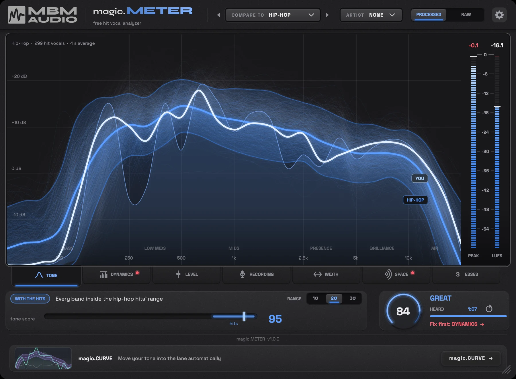 magic.METER's TONE tab: a vocal's tonal balance against the range of the hits