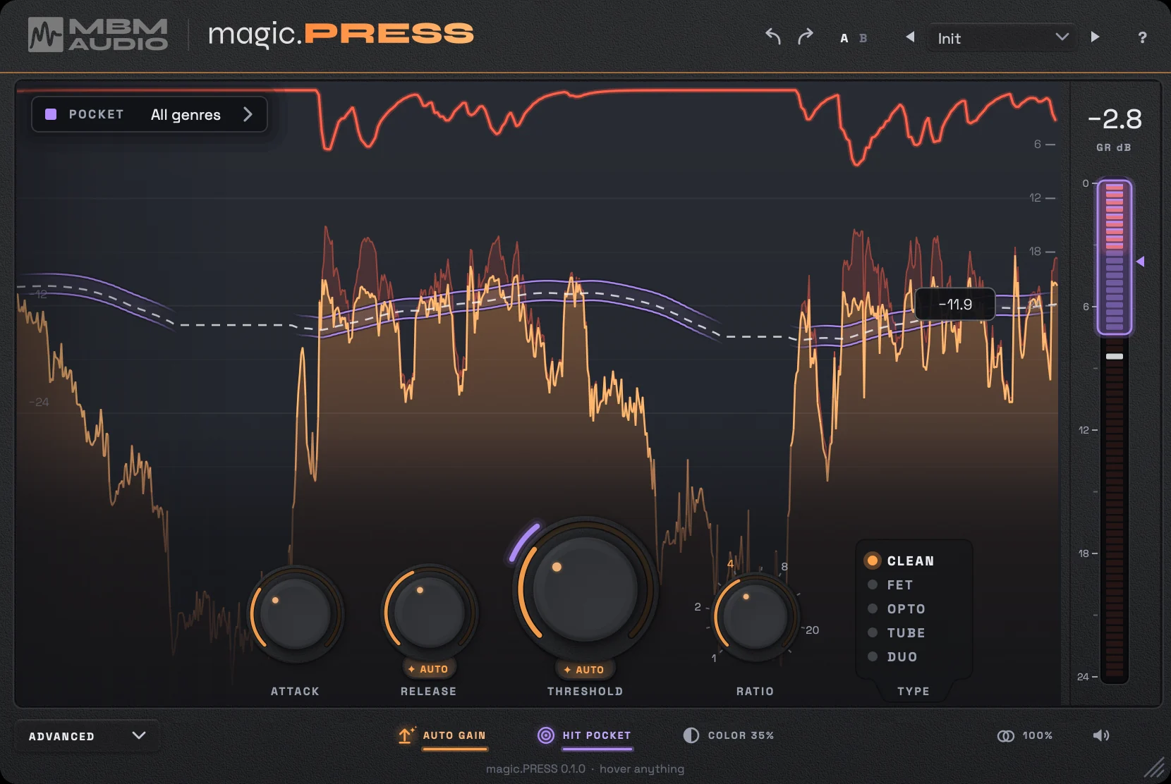 magic.PRESS compressing a vocal: the vocal's level against the hit pocket, 2.8 dB of gain reduction, and the attack, release, threshold, ratio and type controls