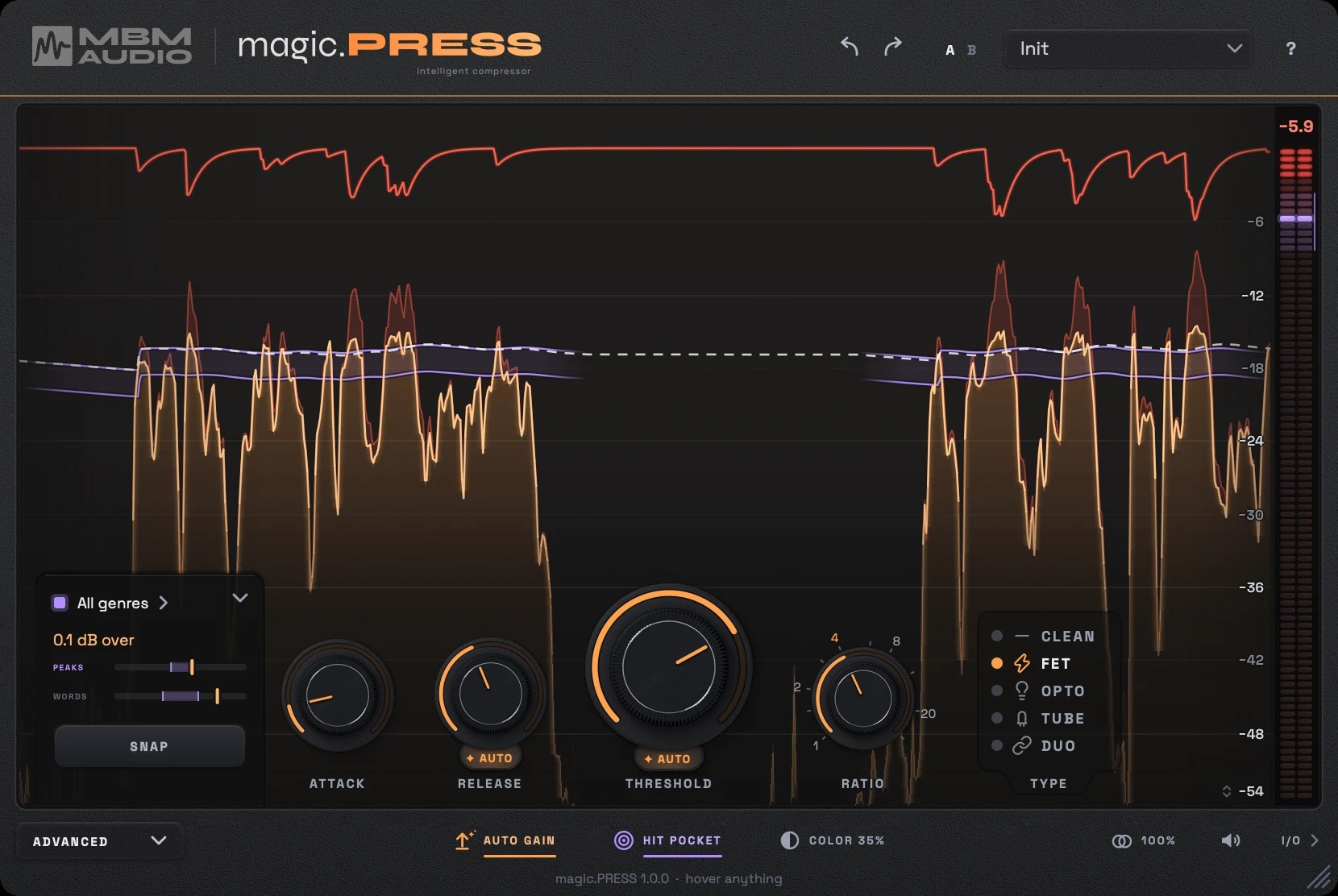 magic.PRESS set to FET