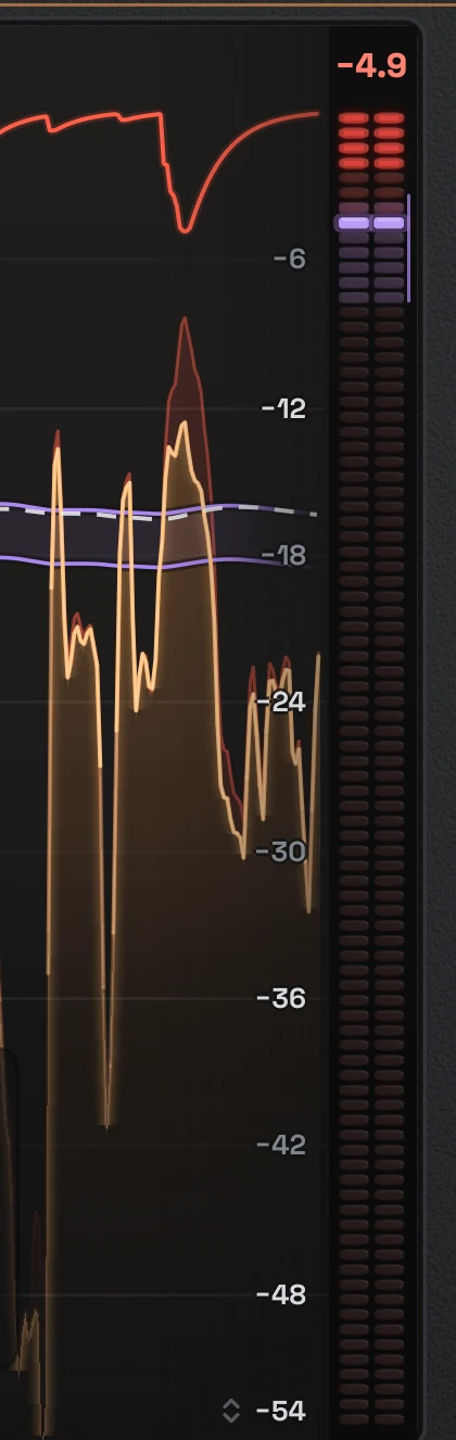 The magic.PRESS meter